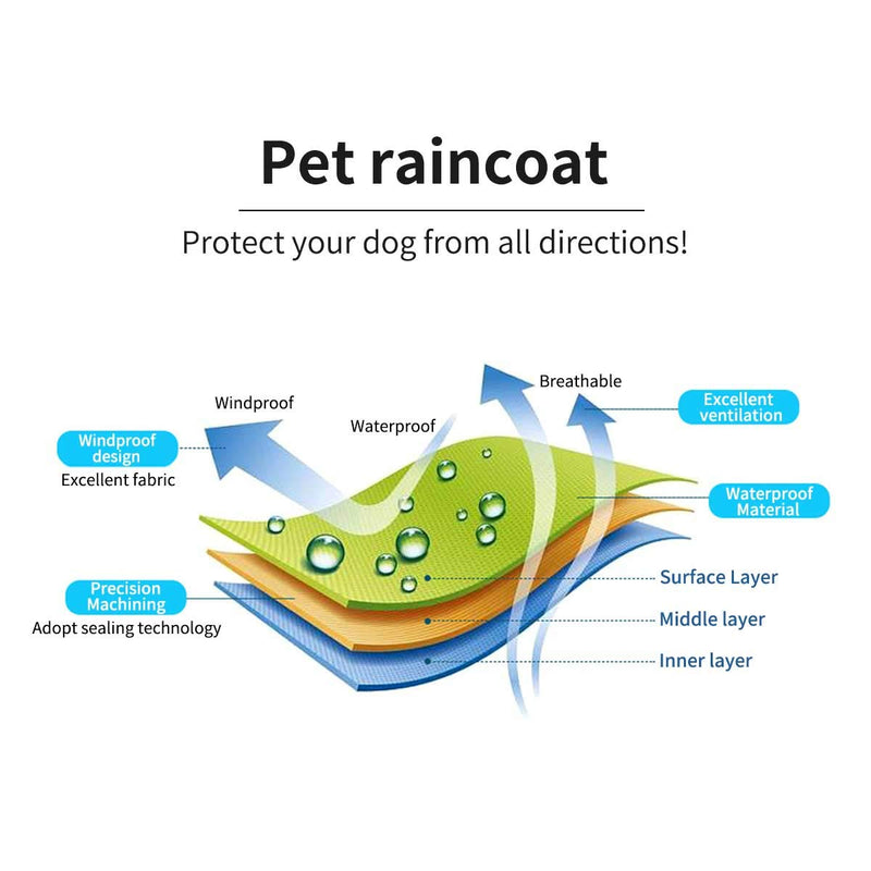 [Australia] - Dog Raincoat Pet Waterproof Rain Jacket with Hood Breathable Lightweight Dog Rain Poncho for Small Medium Large Dogs 12(Chest 16.5", Neck 12.6") Red 