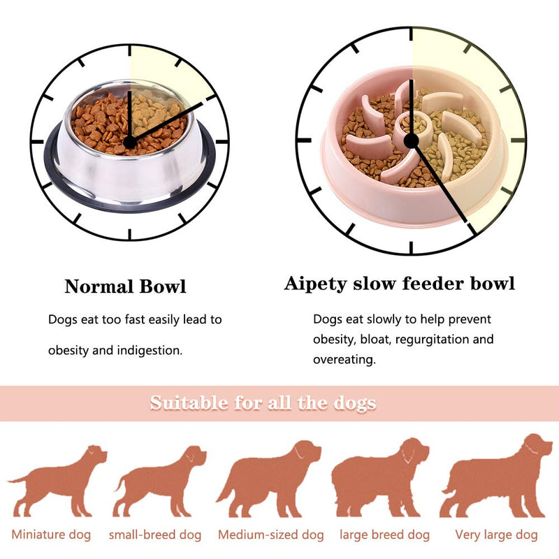 [Australia] - Aipety Pet Slow Feeder Dog Hound Bowl, Non Slip Puzzle Bowl, Healthy Fun Food War Bowls for Stopping Bloat, Anti-Choke Green 