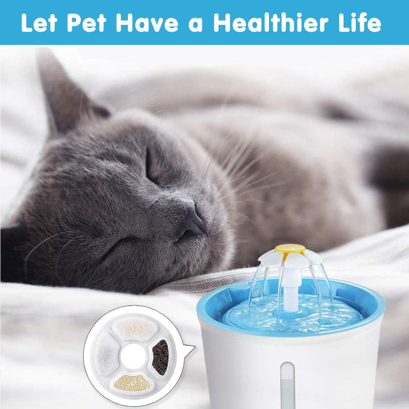 HuaTek Cat Water Fountain Filter, 8 Pack of Pet Fountain Replacement Filters, Cat Fountain Filters for 54oz/1.6L Pet Fountains - PawsPlanet Australia