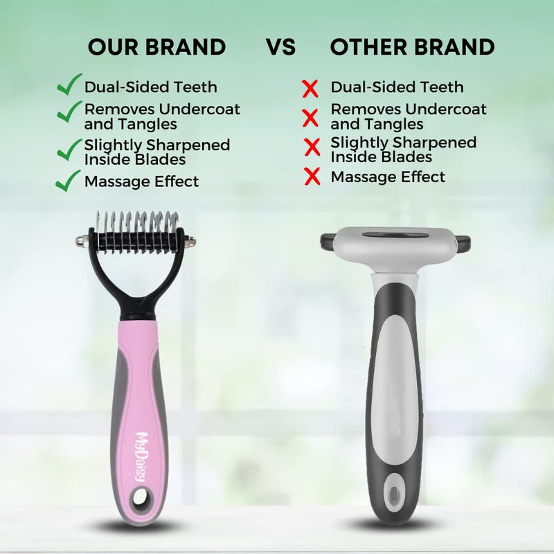 MYDAISY dog brush undercoat, dog brush long hair undercoat, cat brush long hair, dog comb, undercoat brush cat, dog brush, undercoat brush dogs, dog comb longhair S pink - PawsPlanet Australia