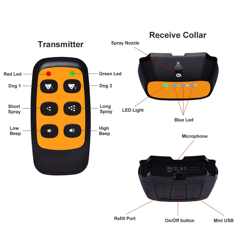 [Australia] - Trainertec Dog Bark Collar, No Shock Citronella Spray Anti-Bark Collars Rechargeable Stop Barking Device for Small Medium Large Dogs with Remote&Spray 