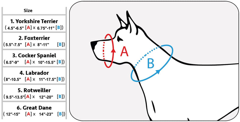 [Australia] - Adjustable Dog Muzzle 6 Sizes Red M: 8"-10.5" Snout Circumf. 