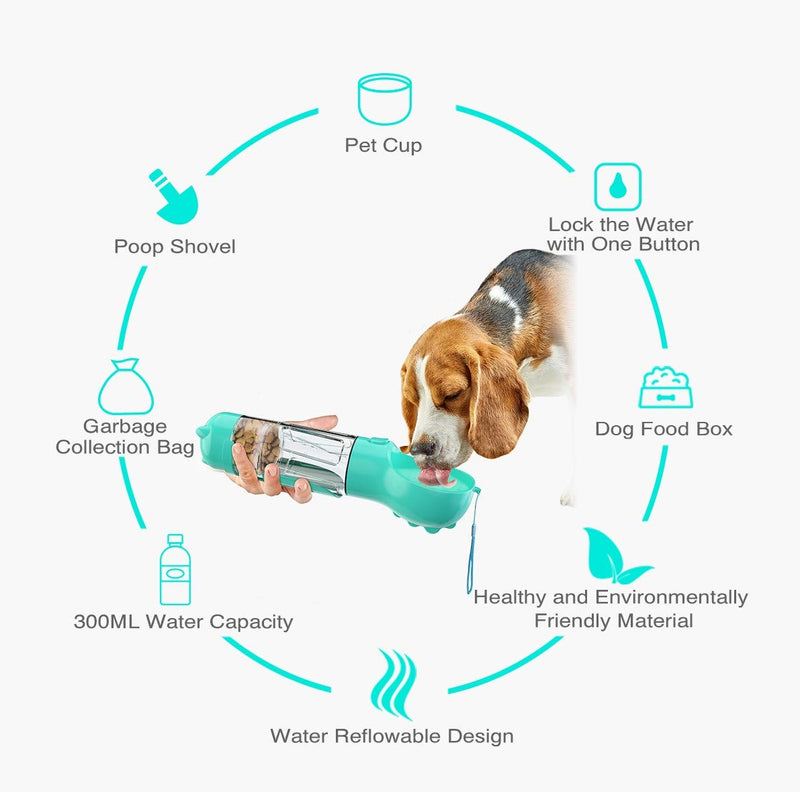 QIXI Pet Water Bottle for Dogs - Dog Travel Water Bottle,Dog Water Dispenser with Food Container and Poop Collection Shovel and Garbage Bag Storage,Multifunctional and Portable - PawsPlanet Australia