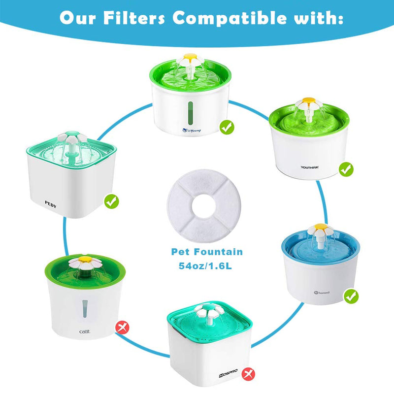 HuaTek 12-Pack Replacement Filters for Cat Fountain | Pet Water Fountain Filters | Activated Carbon Filters - PawsPlanet Australia