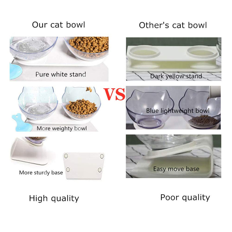 Aqueous Cat Elevated Double Transparent Plastic Bowl,Pet Feeding Bowl | Raised The Bottom for Cats and Small Dogs ，Cute Cat Face Double Bowl white - PawsPlanet Australia