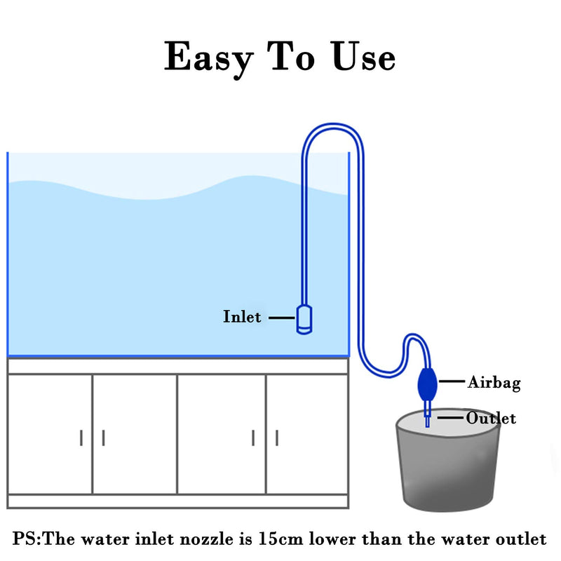 [Australia] - NCElec Small Fish Net Long Handle,Siphon Fish Tank Cleaner Pump 