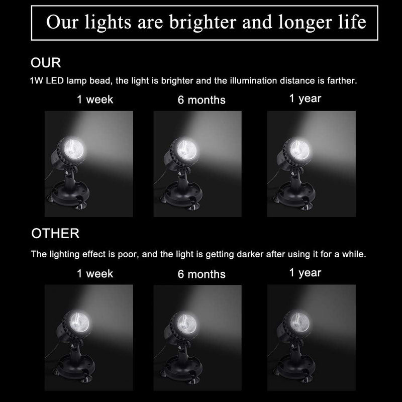Solar Pond Lights Outdoor Spotlight Underwater Spotlights LED Submersible Lamp with 2 Modes for Pool, Pond, Garden, Yard, Wall,Pathway (3 Heads Cool White) - PawsPlanet Australia