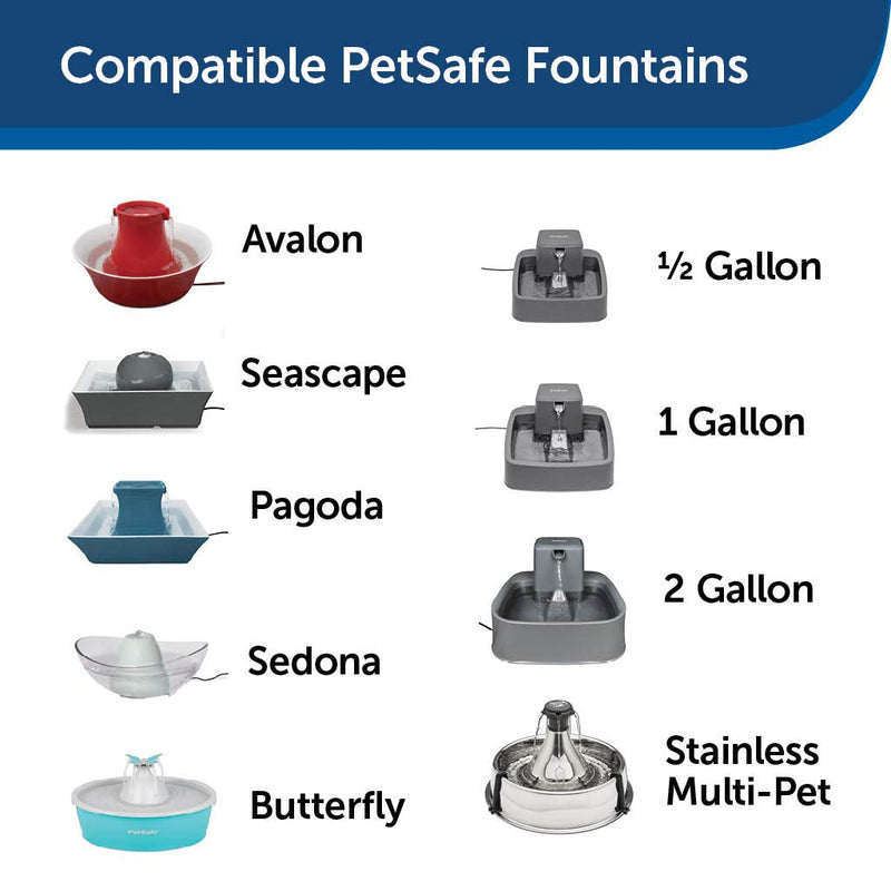 [Australia] - PetSafe Drinkwell Replacement Foam Filters for Dog and Cat Water Fountains 