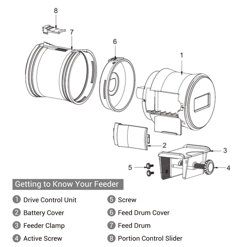 [Australia] - NICREW Automatic Fish Feeder, Moisture-Proof Fish Food Dispenser with Integrated Fan and Ventilation System 