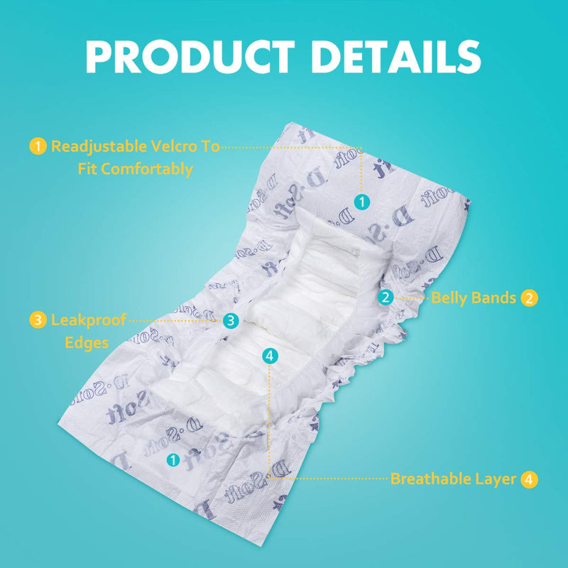 [Australia] - senye Disposable Dog Diapers for Male Female Wraps Leakproof, Super Absorbency,12 Pcs Medium 