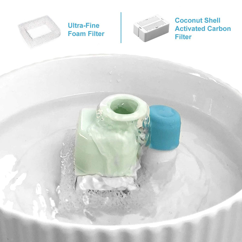 VinDox Pet Fountain Replacement Filters, 8 Cat Fountain Carbon Filters and 2 Foam Pre-Filters for Cupcake Ceramic Pet Fountain Pet Drinking Fountain Porcelain - PawsPlanet Australia