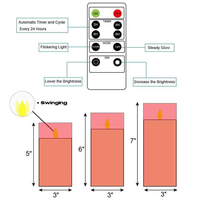 Homemory Red Flickering Flameless Candles, Battery Operated Acrylic LED Pillar Candles with Remote Control and Timer, Set of 3 - PawsPlanet Australia