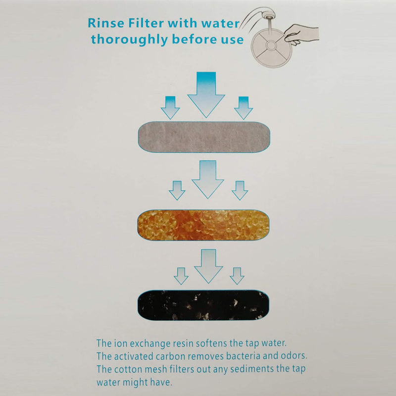 [Australia] - WECATION Cat Water Fountain Filter for Catit, Catit Fountain, Flower Fountain, Senses 2.0 Fountain, Pack 8 
