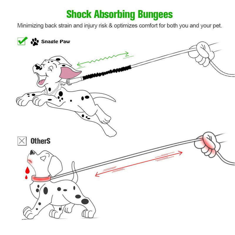 Bungee Leash Extension Attachment, 18" Shock Absorbing Lead Extension Absorber, Prevent Injury on Arm and Shoulder & Save Dogs from Getting Hurt, Great for Bicycle, Running, Walking Black - PawsPlanet Australia