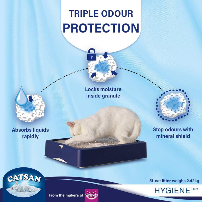 Catsan HYGIENE LITTER, 5000 ml - PawsPlanet Australia