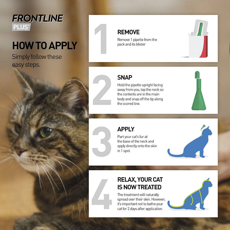 FRONTLINE Plus Flea & Tick Treatment for Cats and Ferrets - 3 Pipettes - PawsPlanet Australia