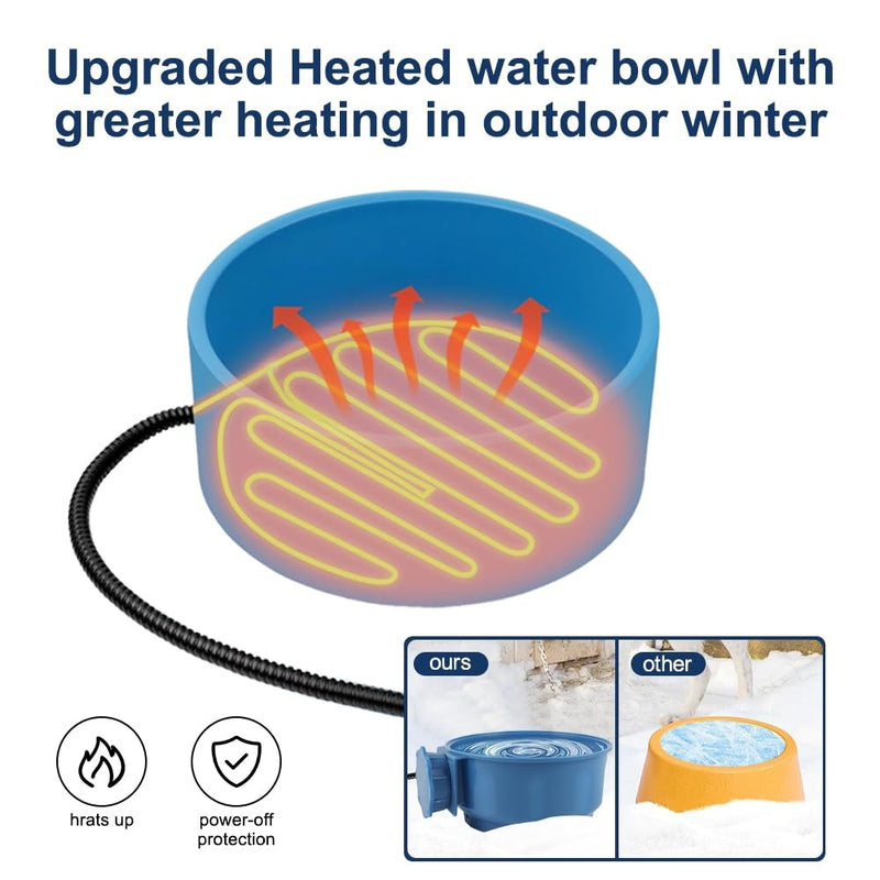 Heated Water Bowl, 10W Thermal Dog Bowl Prevent Freezing Dish Bowl for Small Dog Cat Squirrel Chicken Duck Parrot (600ML/20.5Oz) - PawsPlanet Australia