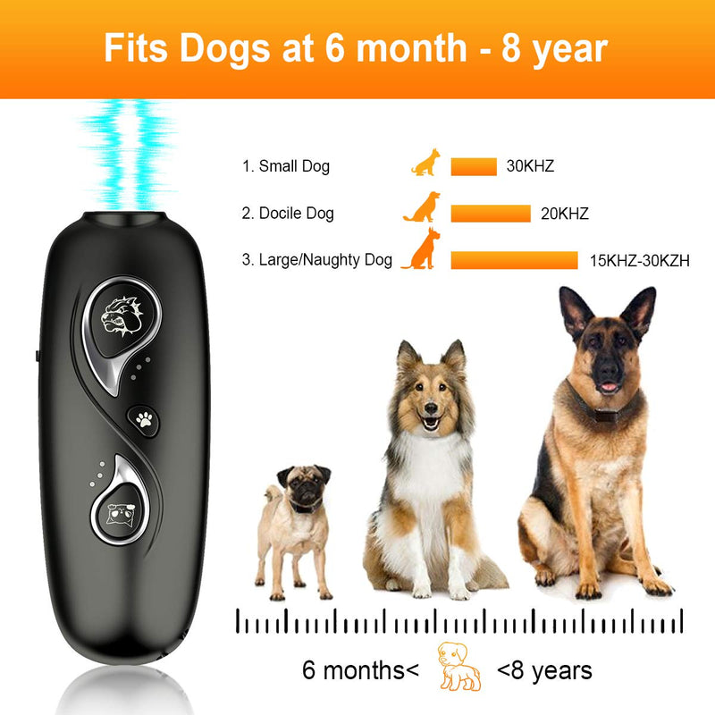 [Australia] - LC-dolida Ultrasonic Anti Barking Device, Dog Bark Deterrent for Barking Control & Dog Trainer, USB Rechargeable Dual Variable Frequancy with Control Range of 16.4 Ft(5M) 