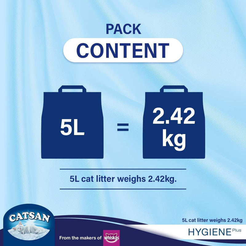 Catsan HYGIENE LITTER, 5000 ml - PawsPlanet Australia