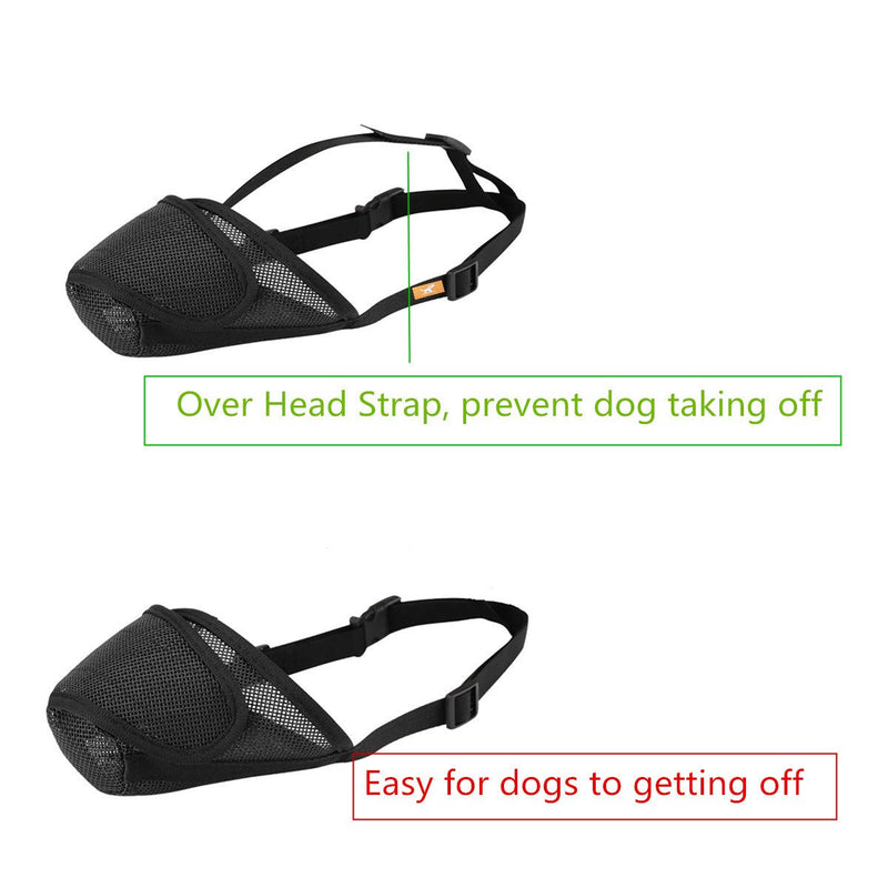 [Australia] - Dog Muzzle Mesh with Overhead Strap, No Lick Dog Mask Mouth Guard Muzzle for Dogs Prevent Biting Chewing Medium Black 