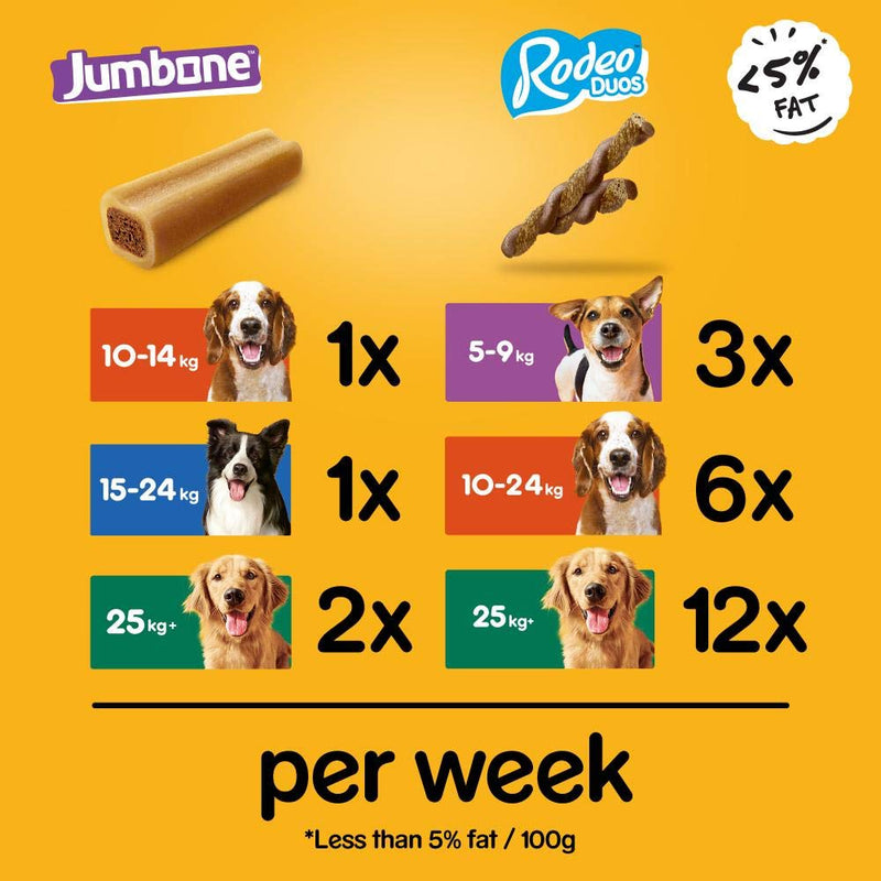 Pedigree Rodeo Duos & Jumbone Medium Dog Treats in Mega Box - Multi Mix, 780g Chews (Pack of 1) - PawsPlanet Australia