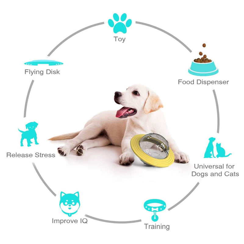 LxwSin Dog Flying Disc, Dog Feeder Toy, Interactive Puppy Flying Discs Cat Dog Food Feeder UFO Toy Treat Ball Chew Toy Leakage Food Flying Disc Flying Saucer, Pet Dog Cat Teeth IQ Puzzle Toy B - PawsPlanet Australia