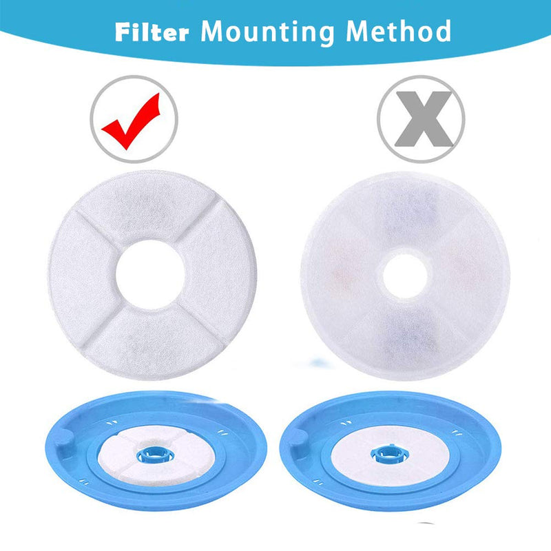 [Australia] - PK.ZTopia Cat Fountain Replacement Filter - 12Pcs, Pet Water Fountain Filters, Activated Carbon Replacement Filter for 54oz/1.6L Automatic Pet Fountain Cat Water Fountain Dog Water Dispenser 