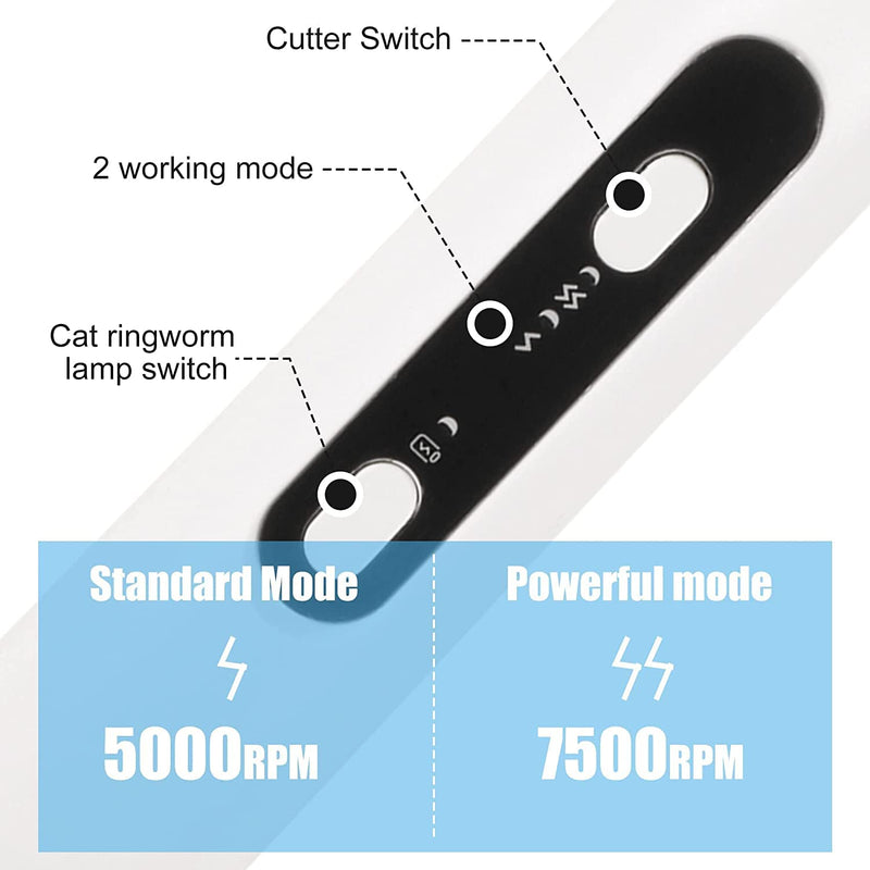 NW Dog Clipper Professional Cat Dog Paw Trimmer with LED Light and Cat Ringworm Lamp, Rechargeable Pet Paw Trimmer for Dogs, Cats Paws, Face, Body with 2 Gears Adjustable, White - PawsPlanet Australia