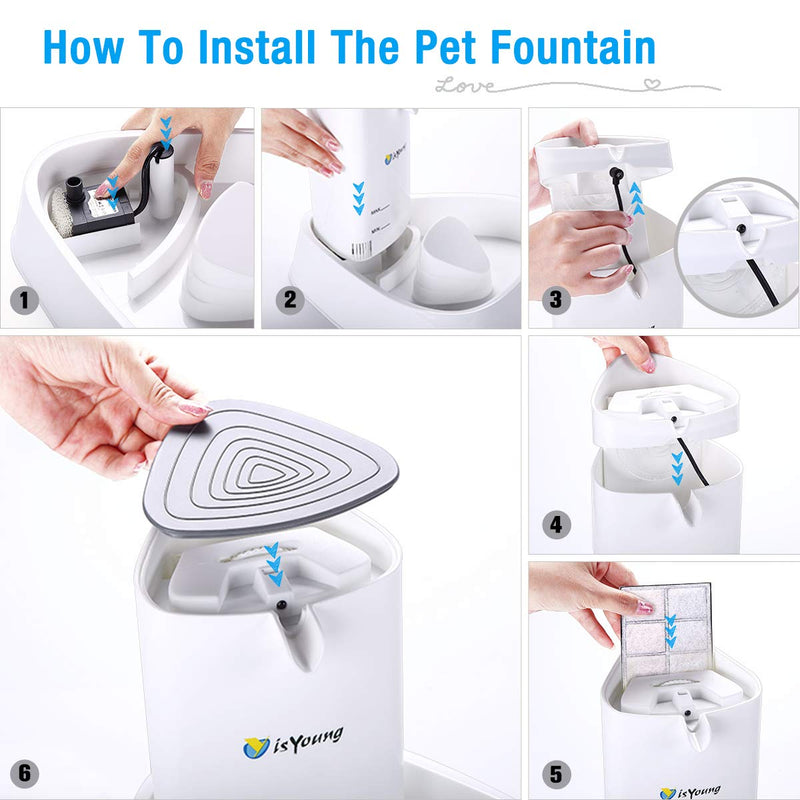isYoung LED Cat Fountain Automatic Pet Water Drinking Fountain Pet Water Dispenser with Adjustable Water Flow, Activated Carbon Filter, Super Quiet, Great for Cats and Small Dogs White - PawsPlanet Australia