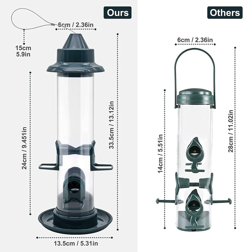 Bird Feeders Hanging, Bird Feeder with 4 Feeding Holes & 4 Perches, Natural Green Bird Seed Feeder with Food Tray, Bird Feeders for Small Birds - PawsPlanet Australia