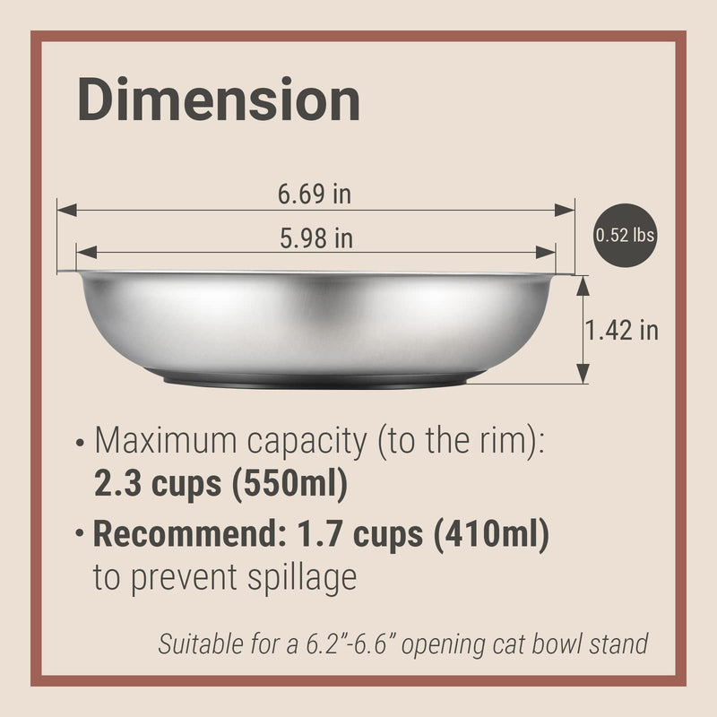 PEDAY Stainless Steel Cat Bowls with Nonslip Silicone Bottom | Non Whisker Stress Cat Food and Water Bowl | Ideal for Kittens & Cats (2-Pack) 2-Pack - PawsPlanet Australia