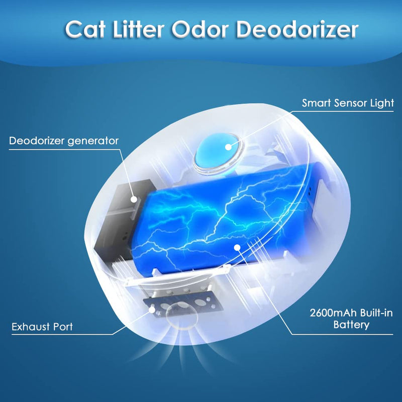 SlowTon Cat Litter Box Deodorizer, Electric Automatic Odor Eliminator, Mini USB Rechargeable Deodorization for Cat Kitten Puppy Ferret Litter Box Cage Crate White - PawsPlanet Australia