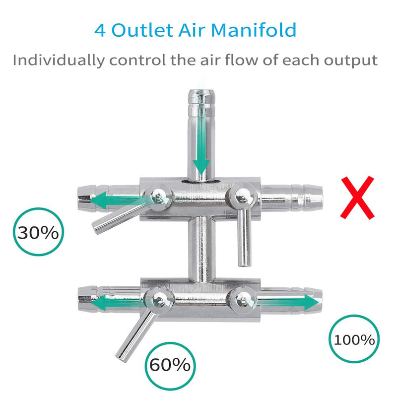 Pawfly Cross Aquarium Gang Valve Air Flow Control Lever Valve 4-5 Way Distributor Splitter with Check Valves Suction Cups Airline Connectors for Fish Tank Cross Style - PawsPlanet Australia