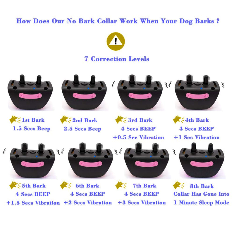 Barking Collar For Small Dogs, Pink Anti Bark Collar, Perfect For Training Small Dogs And Puppies No Shock Dog Collar With Extended 6 Month Warranty And Extra Batteries Included (Small) … (Pink) - PawsPlanet Australia