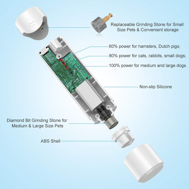 [Australia] - OVOOR Pet Nail Grinder, Low Noise Electric Dog Nail Grinder Upgrade 3 Speed Quiet USB Rechargeable Professional Pet Nail Trimmer for Small Medium Large Dogs & Cats 