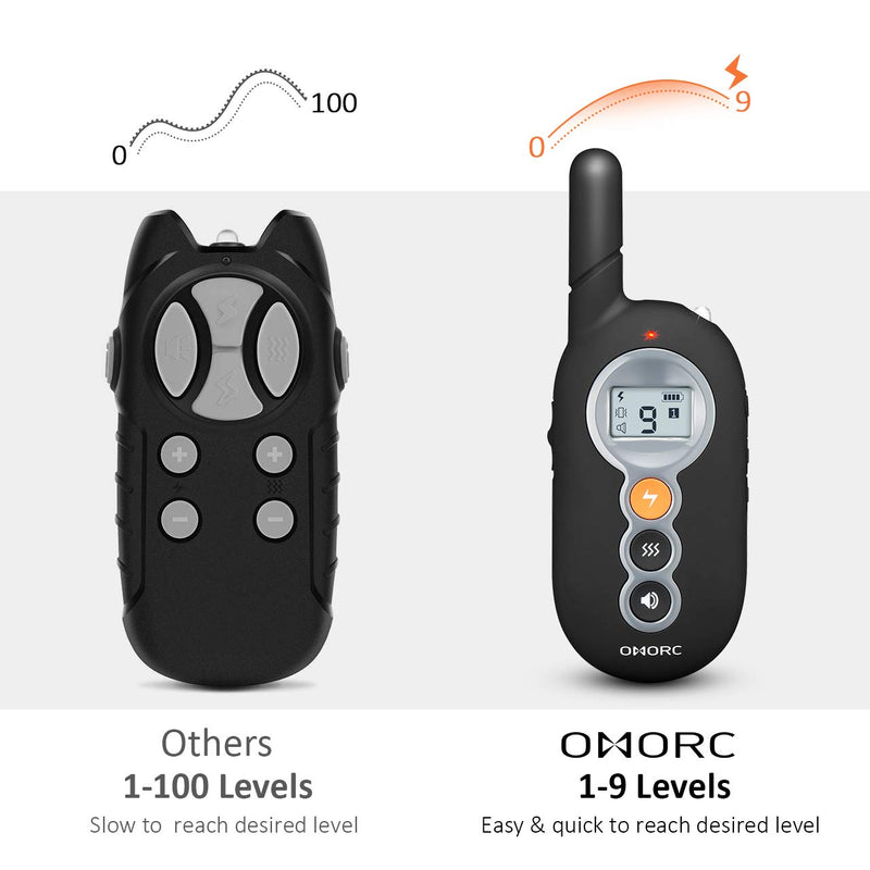 [Australia] - OMORC Dog Training Collar, 2019 Remote Wake Up Dog Shock Collar with 3 Training Mode, Beep, Vibration and Shock Black 