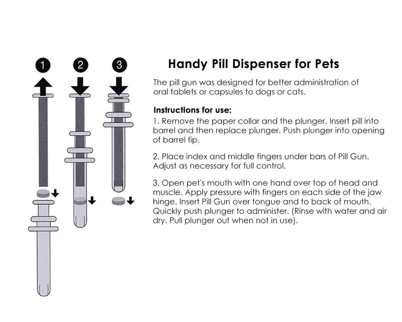 SCSpecial Pet Piller 2 Pieces Plastic Pet Pill Poppers Handy Durable Pet Pill Dispenser Medical Tablets Feeding Tool for Dogs and Large Cats - PawsPlanet Australia