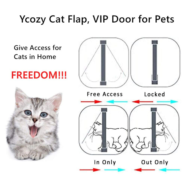 [Australia] - Ycozy Cat Doors 4-Way Locking Cat Flap Indoor Pet Door for Cats/Kitties/Kittens/Small Dogs Easy Install on Doors, Windows, Cupboard & Walls S | Inner size: 0.7"(D) x 6.0"(W) x 6.3"(H) Black 