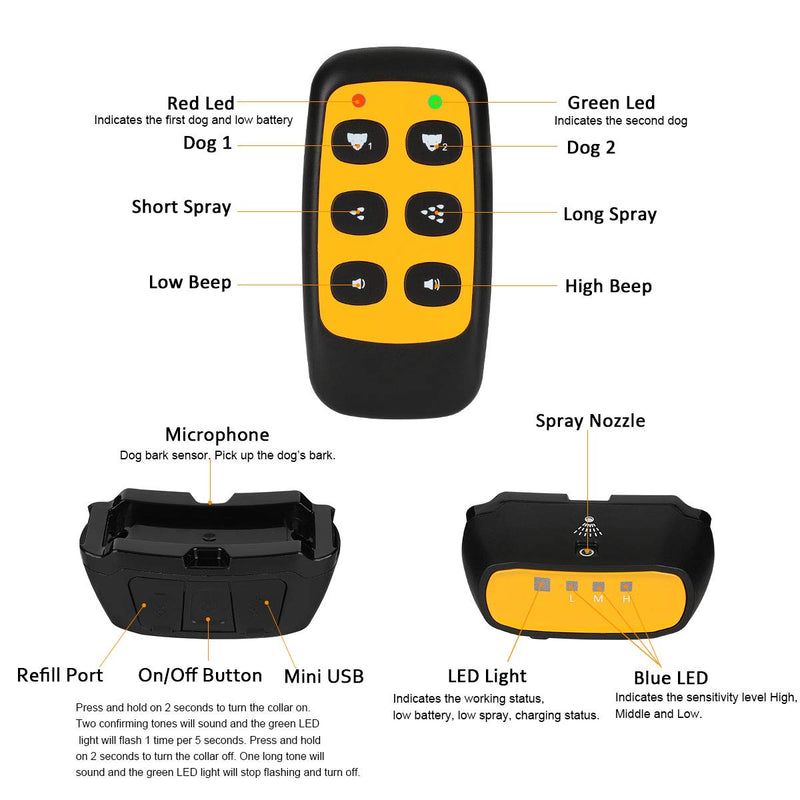 [Australia] - Spray Dog Training Collar with Remote Control,2 Modes Spray Dog Bark Collar (Not Included Citronella Spray),500 ft Range No Electric Shock Harmless,Rechargeable Waterproof (With Remote Control) 