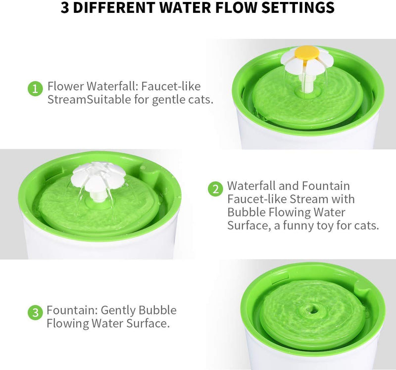 [Australia] - Cat Water Fountain Pet Fountain,1.6L Auto Water Dispenser Circulating Quiet Dog Water Bowl, Support 3 Waterfall Setting, Pet Drinking Fountain with 1 Replacement Filter for birds, little animals 