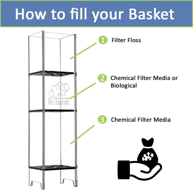 [Australia] - inTank Media Basket for Coralife Biocube 29 