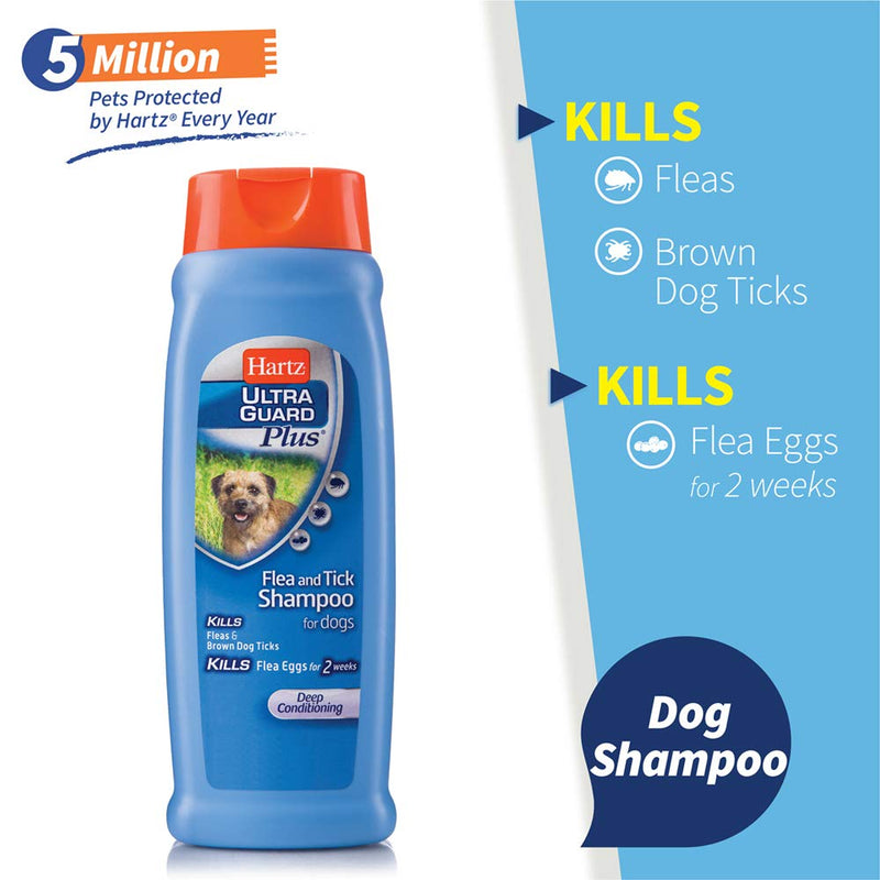 Hartz UltraGuard Plus Flea & Tick Shampoo for Dogs with Soothing Aloe - PawsPlanet Australia