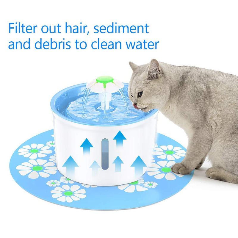 BETOY Cat Water Fountain Filters, 6 PACK Pet Fountain Replacement Filters with Resin and Active Carbon for Automatic Flower Water Dispenser Drinking Fountain - PawsPlanet Australia