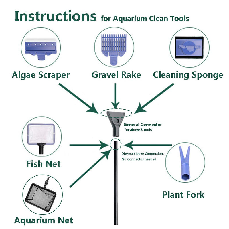 Toopify Aquarium Fish Tank Cleaning Tools, 7 in 1 Adjustable Cleaning Kit & Fish Tank Gravel Cleaner Siphon for Water Changing and Sand Cleaner - PawsPlanet Australia