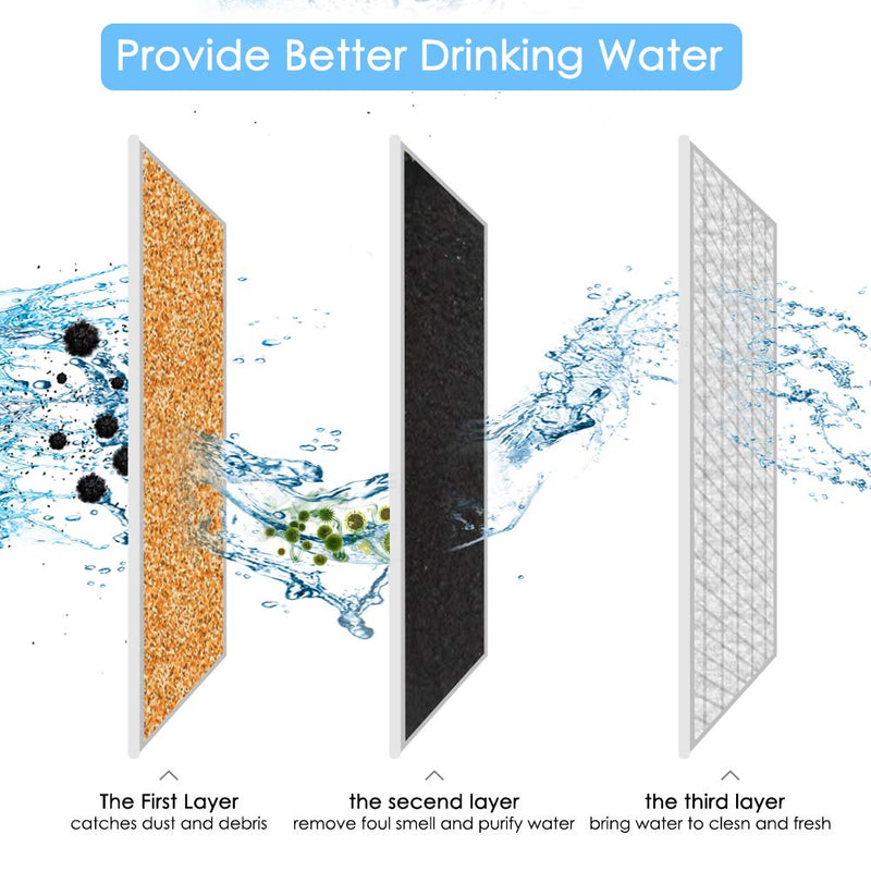 Pet Replacement Filters,Ceramic Filters for Fountains 8Pcs water fountain filters Compatible with PetSafe Drinkwell Avalon, Pagoda, 2 Gallon, Sedona and Seascape Pet Fountains, Keep Water Fresh - PawsPlanet Australia