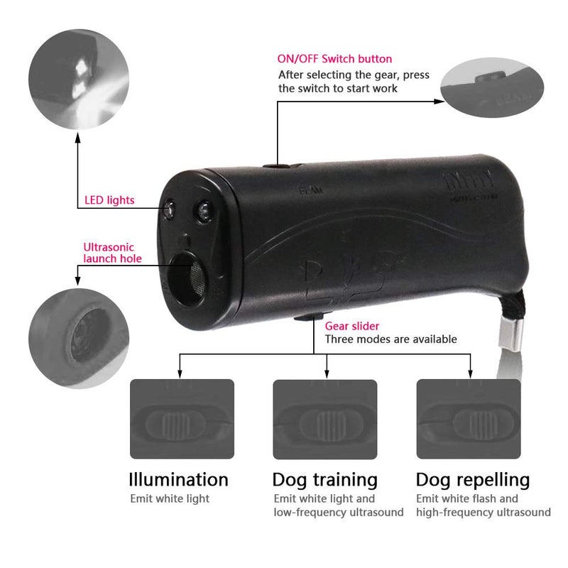 OYEFLY Handheld Dog Repellent Trainer, 3 in 1 Anti Barking Device with LED Flashlight, Ultrasonic Dog Deterrent and Bark Stopper Dog Trainer Devices - Training Tool/Stop Barking (Black) - PawsPlanet Australia