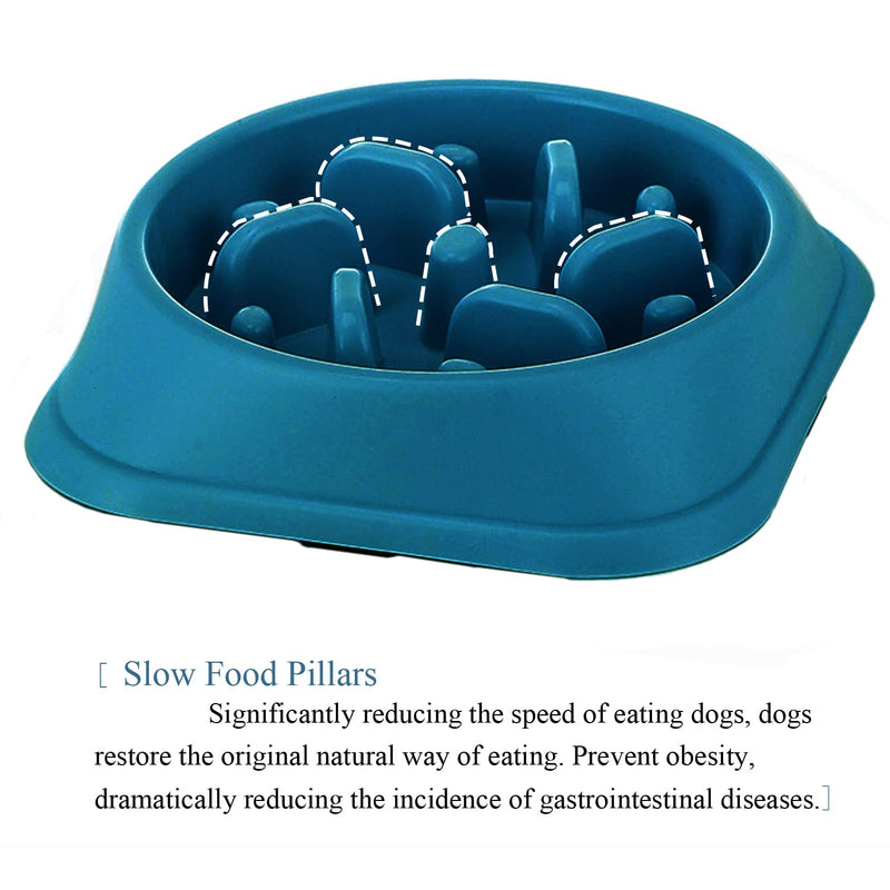 Suhaco Dog Slow Feeder Bowl Interactive Maze Feeding Dogs Puzzle Anti-Overeating Bowls (M, Dark Blue) M - PawsPlanet Australia