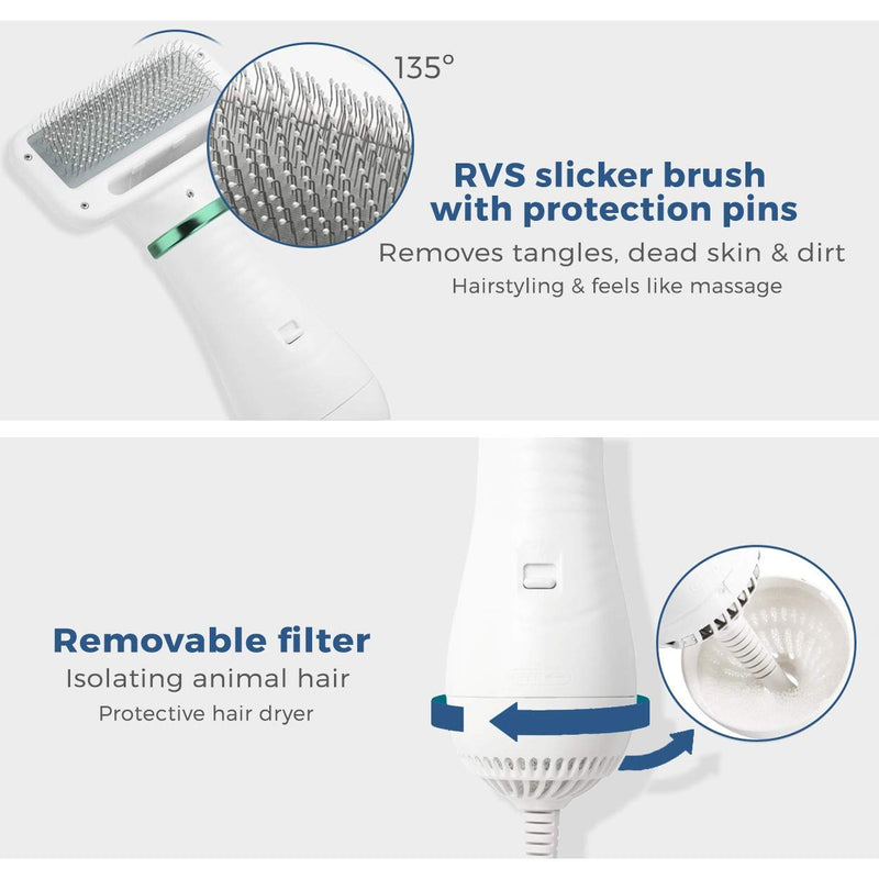 Dog Hair Dryer, 2-in-1 Hair Dryer/Brush | Perfect as a hair dryer and brush for dogs, cats or other pets Pet Blower | Mobile and quiet brush for small and medium-sized dogs and cats - PawsPlanet Australia