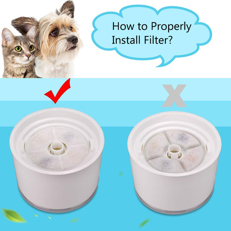 [Australia] - Comsmart Cat Water Fountain Filter, Pet Fountain Filter 3 Triple Filtration System Replacement Filter (Pack of 8) 