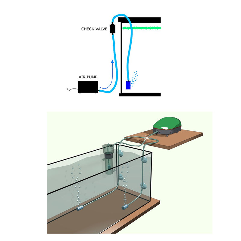 [Australia] - Pawfly Aquarium Air Pump Accessories Set for Fish Tank, 2 Air Stones, 2 Check Valves, 4 Connectors and 6 Suction Cups 